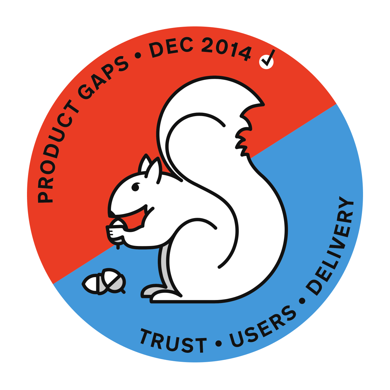 An illustrated mission patch for the Product Gaps Team, showing a squirrel on a blue and red background