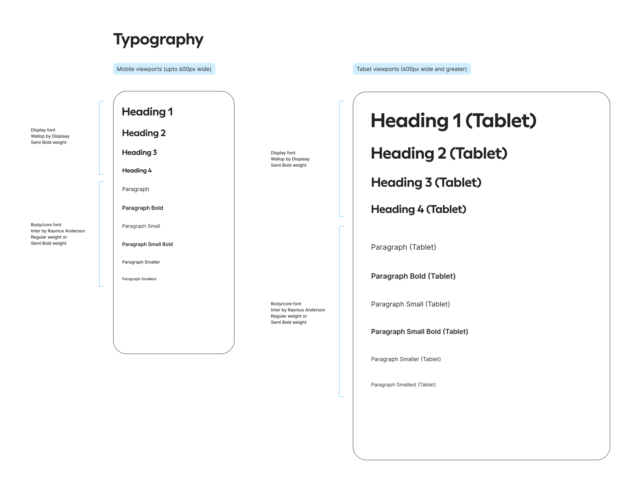 Tandem UI typography